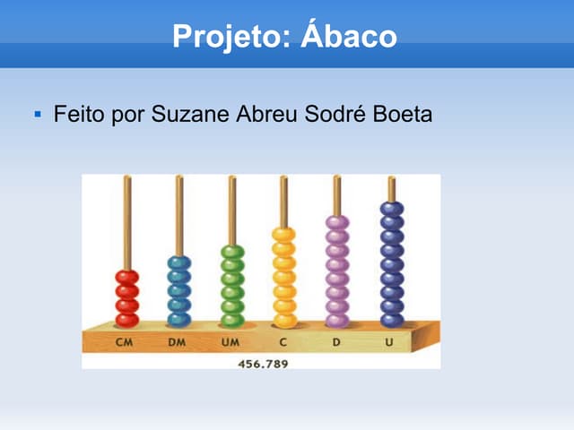 Ábaco