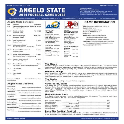 Angelo State Football - Bacone Notes