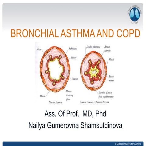 bronchial asthma +COPD 5 course copd and bronchial asthma