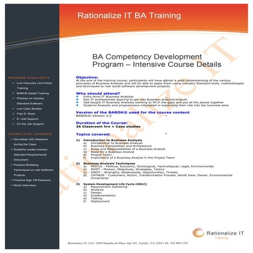 Ba course content intensive