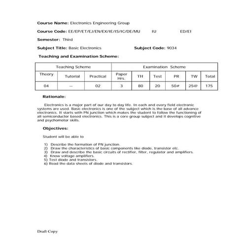 Bacsic electronics 9034