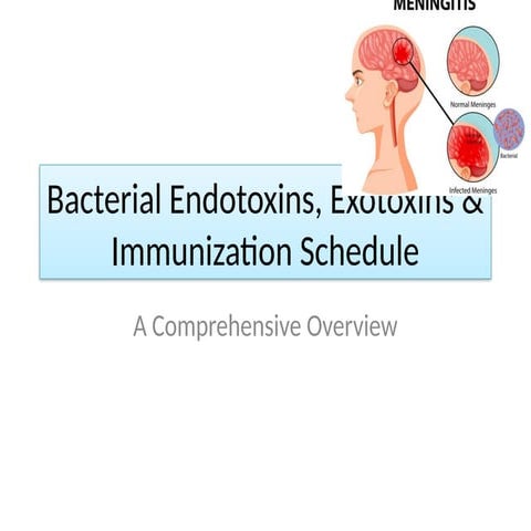 Bacterial Toxins And Immunization Schedule Pptx