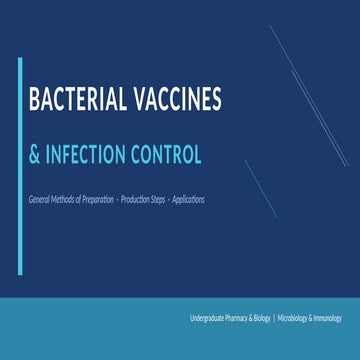 Comprehensive Overview of Bacterial Vaccines and Infection Control ...