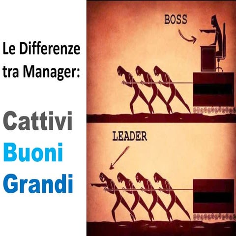 Cattivi Manager, Buoni Manager, Grandi Manager