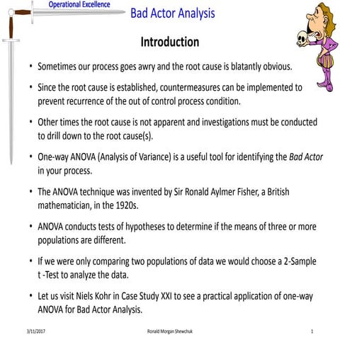Bad Actor Analysis