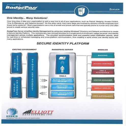 Badge Pass Brochures