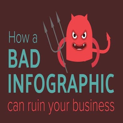 How a Bad Infographic can ruin your business | PDF