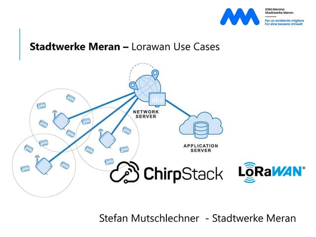SFSCON24 - Stefan Mutschlechner - Smart Werke Meran - Lorawan Use Cases