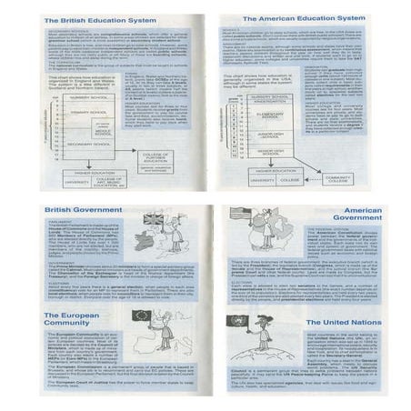 British Education and American Education