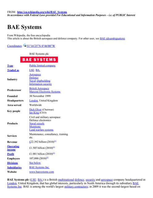 BAE SYSTEMS (Wikipedia Info)