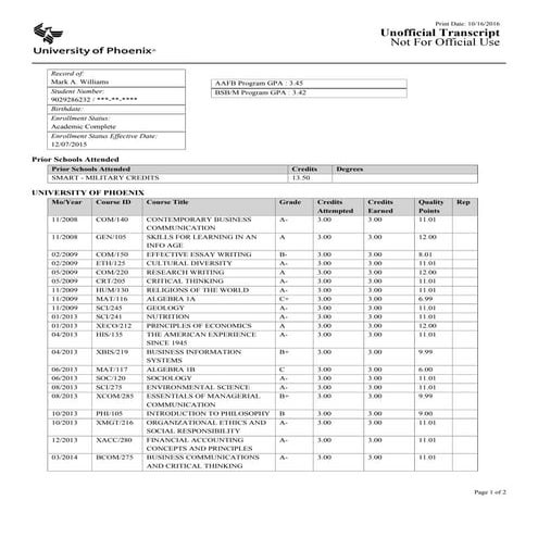 Transcripts Unviersity of Phoenix Course Completion proof