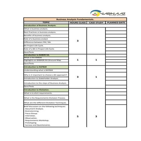 BA fundamentals training plan   varnaaz