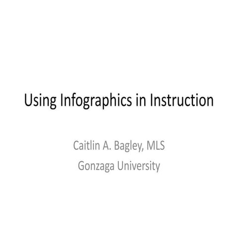 Bagley: Using Infographics in Library Instruction	