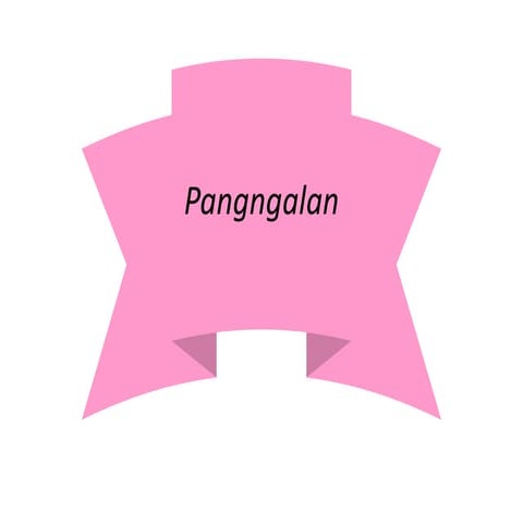 PANGNGALAN | PPTX