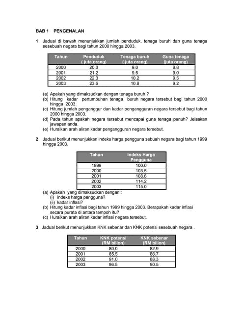 Analisis soalan dan skema jawapan cadangan ekonomi kertas 