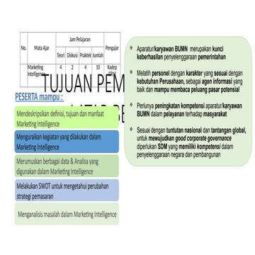 Evaluasi Pelaksanaan RJPP dan RKAP _ BimTek 