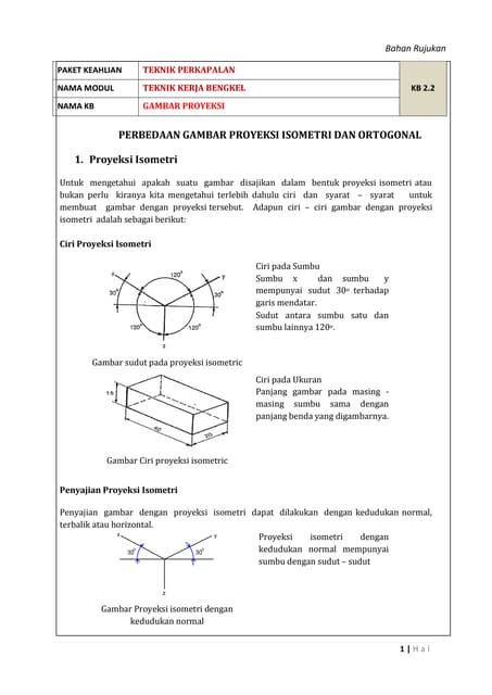 PROYEKSI ORTHOGONAL MATA KULIAH GAMBAR TEKNIK, TEKNIK SIPIL | PPTX