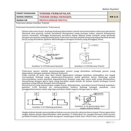 Bahan bacaan 2.3 sketsa