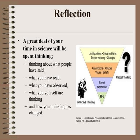 How to Write a Perfect Reflection | PPTX