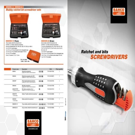 Bahco Ratchet and Bits Screwdrivers