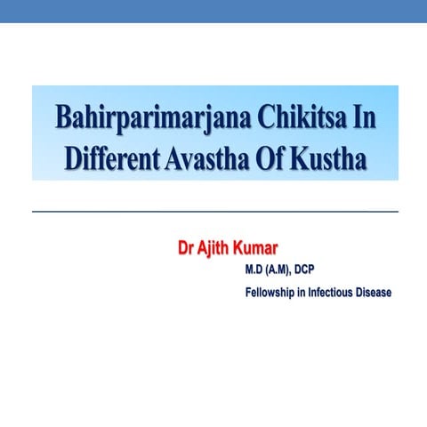 BAHIR PARIMARJANA CHIKITSA IN AYURVEDA