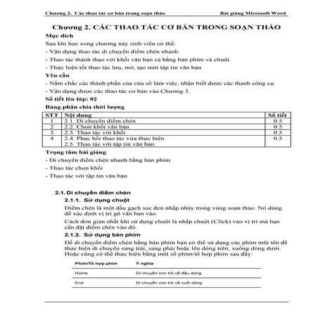 Bai giang ms word   [chuong 02]