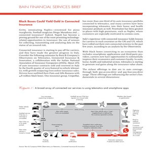 Telematics - Bain Brief