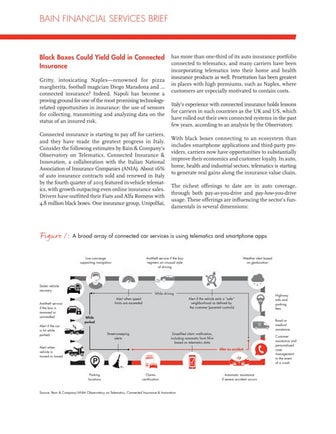 Telematics - Bain Brief