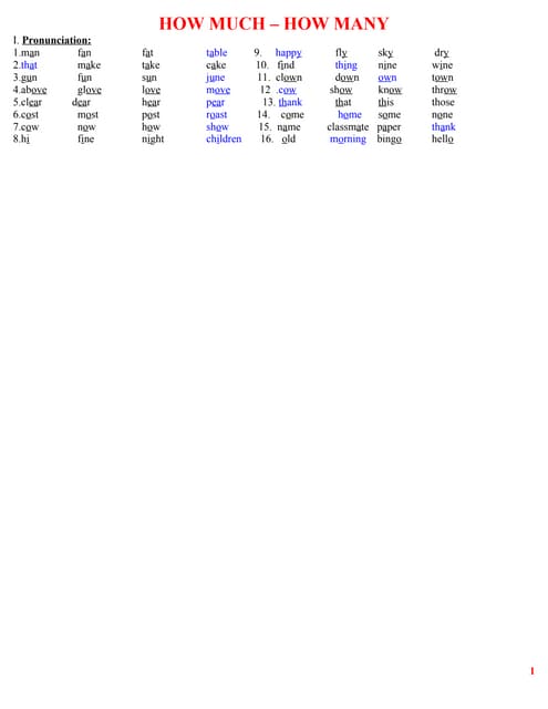 Bài tập how much, how many, a, an, some, any (with key) | DOC