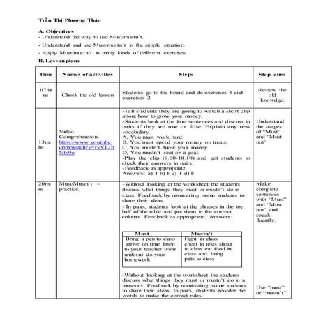 Bai tap moi - Tran Thao