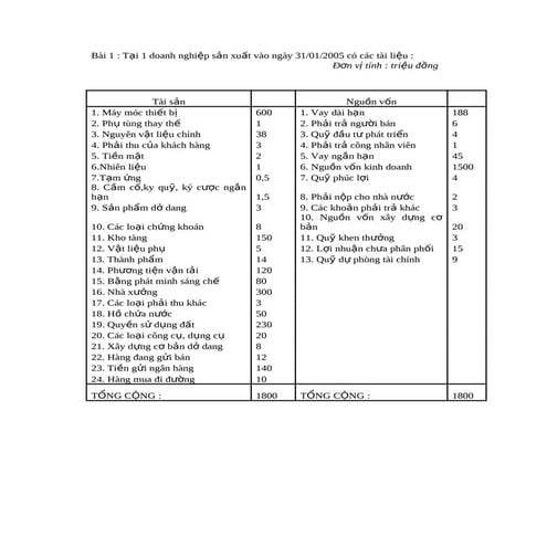 Bai tap nguyen_ly_ke_toan_co_loi_giai | PDF