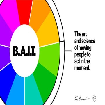 The Buying Acceleration and Incentive Tool (B.A.I.T.)