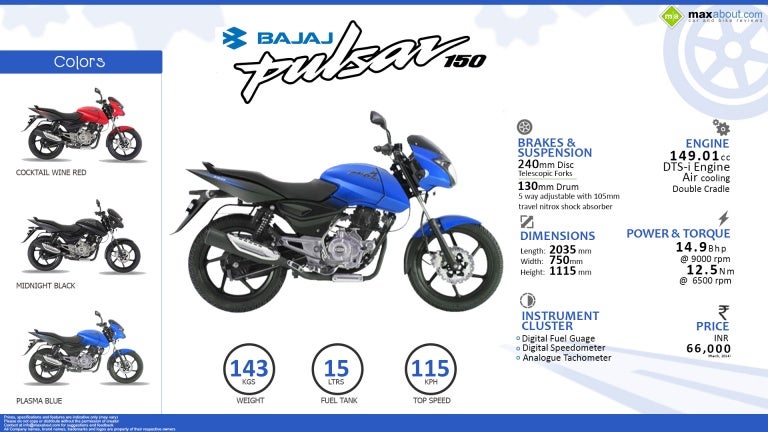 Cost Of Yamaha F Cost Of Yamaha F