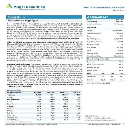 Bajaj auto ru4 qfy2010-140510