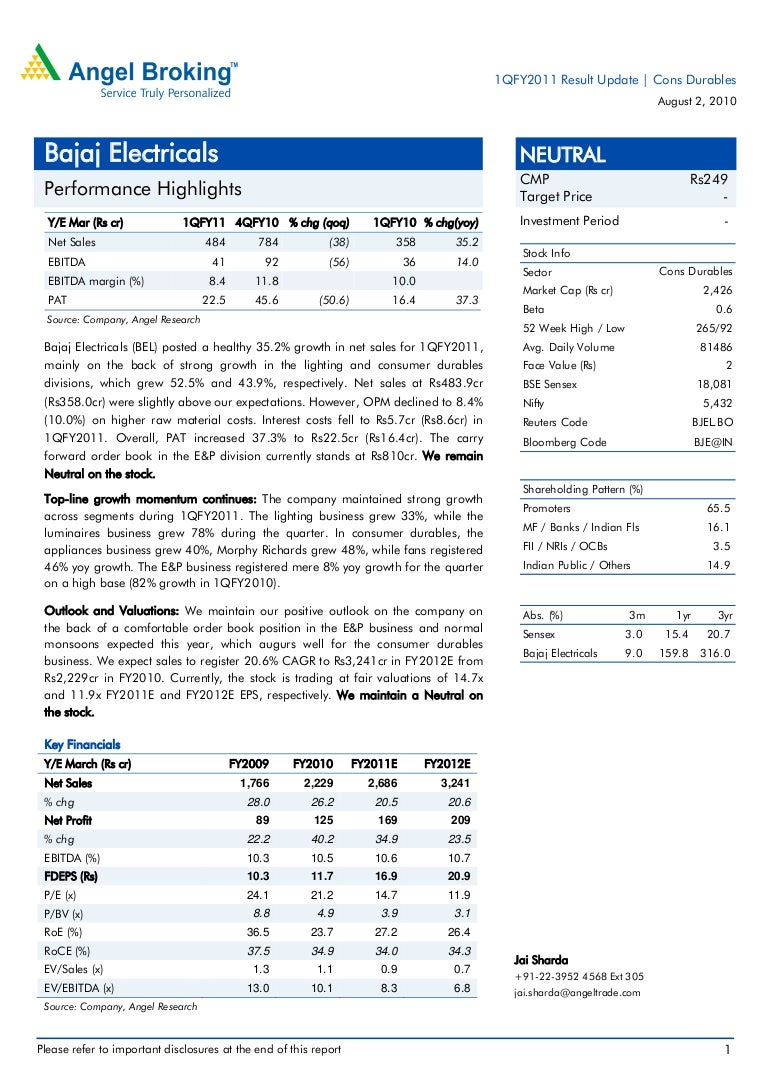 bajaj electricals bike price