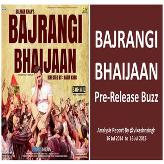 Bajrangi Bhaijaan Pre-Release Buzz ...