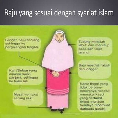 Baju yang sesuai dengan syariat islam | PPTX