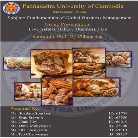 Start-up Business Plan - Bakery