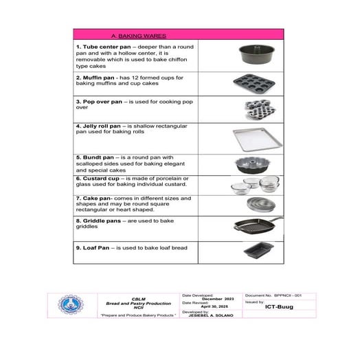 Cookery NC II Lesson Introduction 2.pptx