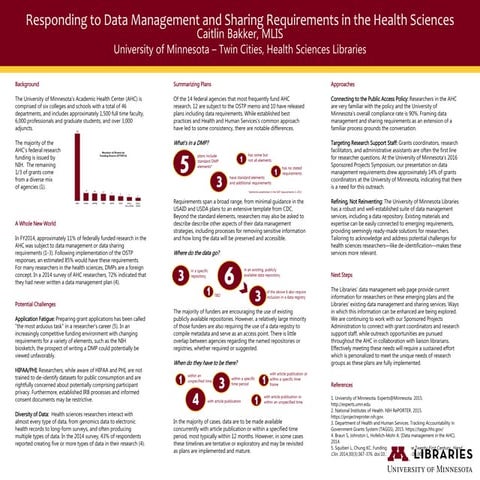 RDAP 16 Poster: Responding to Data Management and Sharing Requirements in the...