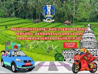 Inventarisasi Aset Hasil Serah Terima Personil, Pendanaan, Sarana dan Prasarana serta Dokumen (P3D)