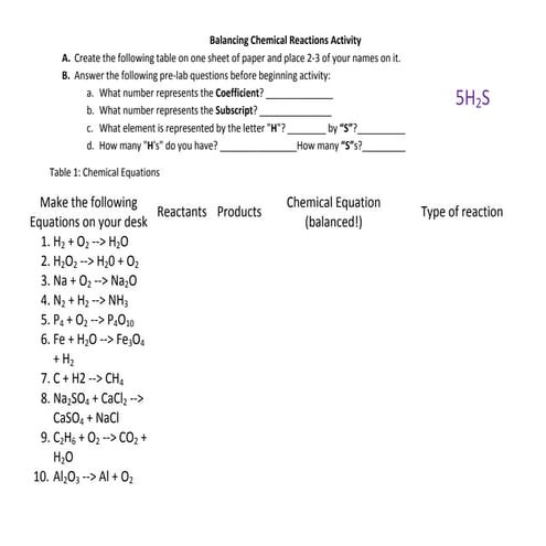 Balaeqnpractice table andprelab