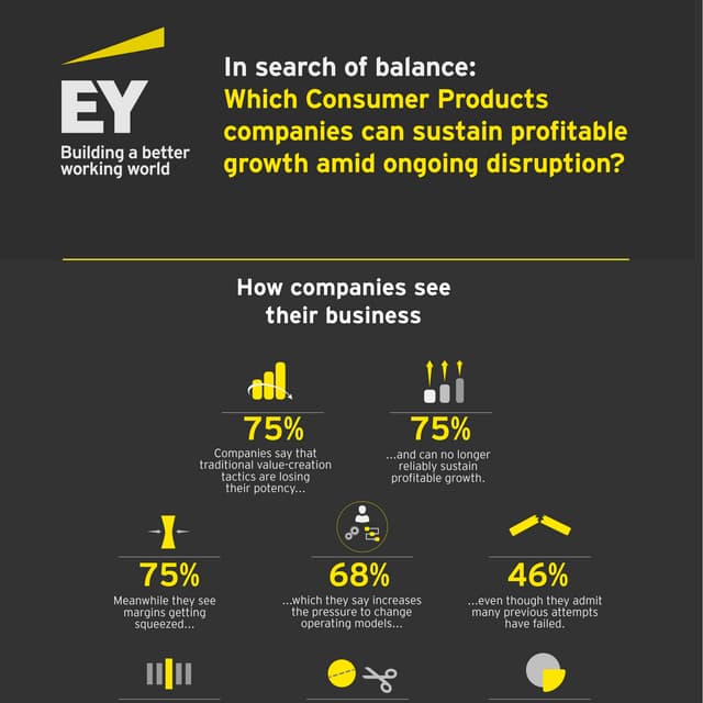Infographic_Consumer-Products
