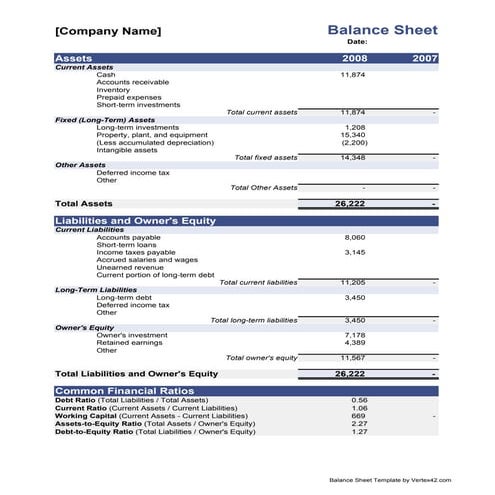 Balance Sheet L