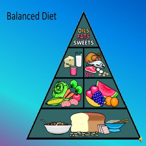 Balanced diet
