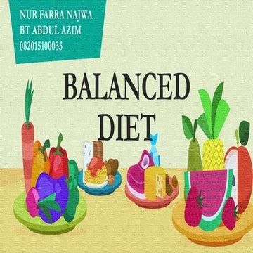 Balanced diet 35 com med'17