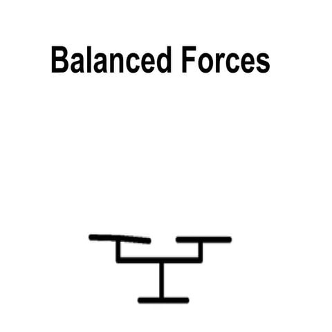 Balanced forces ppt