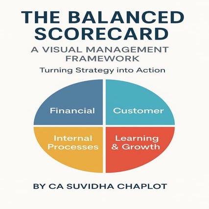 Balanced_Scorecard_by_CA_Suvidha_Chaplot.pdf