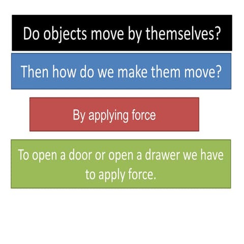 Balanced unbalanced ,gravity ,friction