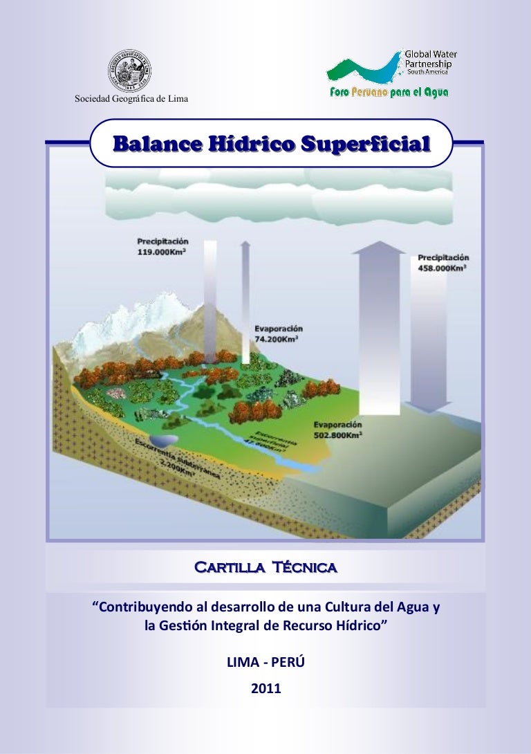 Balance Hidrico